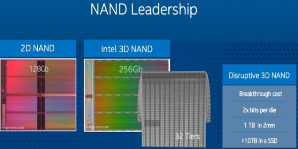 Intel 3D NAND teknolojisi ile 10TB'lik SSD'lere imkan tanıyacak