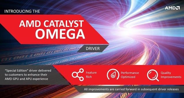 AMD'den ekran kartları için Catalyst Omega sürücüsü: Yepyeni özellikler, artan performans ve dahası...