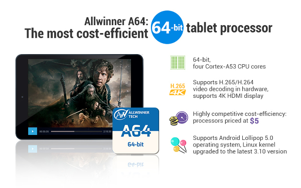 Allwinner yeni Cortex-A53 yongasetini 5$'dan satacak