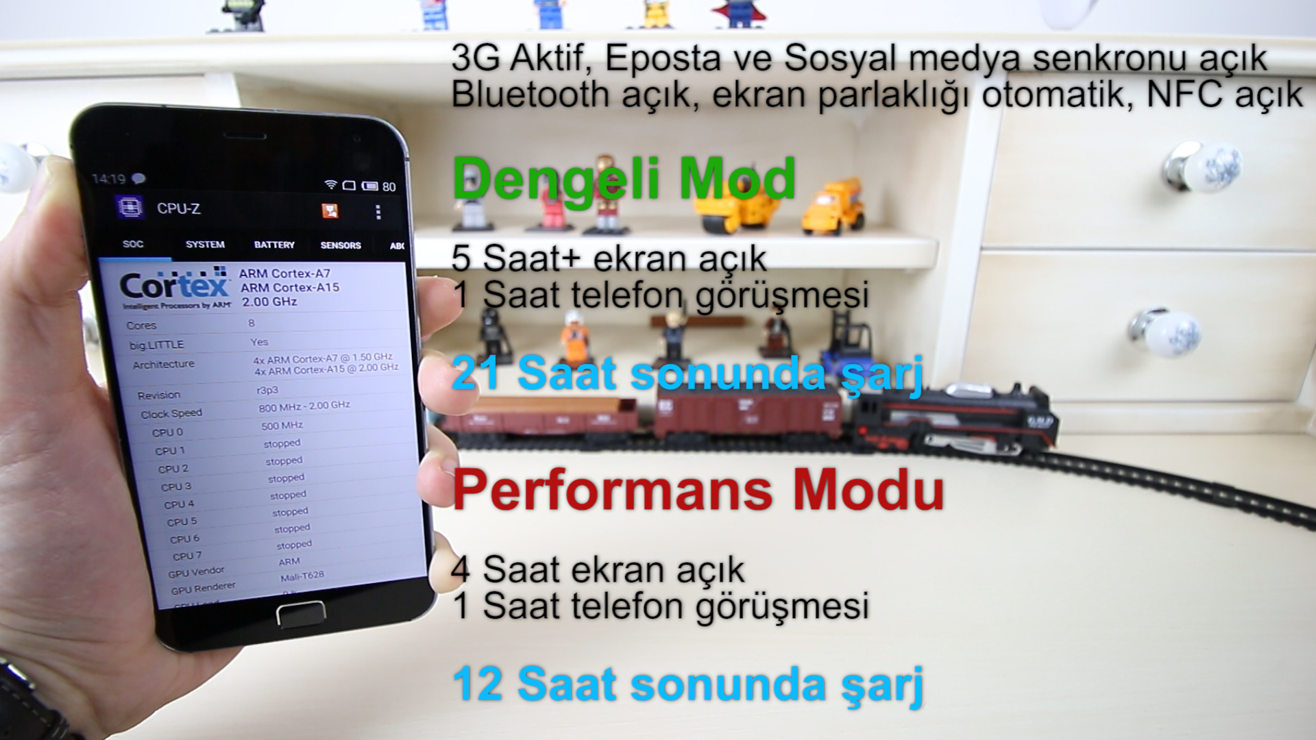 Meizu MX4 Pro inceleme videosu '2K ekran, 3D parmak okuyucu, 20.7MP kamera, 3350mAh pil ve fazlası'