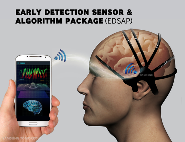 Samsung beyin dalgaları ile felci önceden tahmin edebilen sensör geliştirdi
