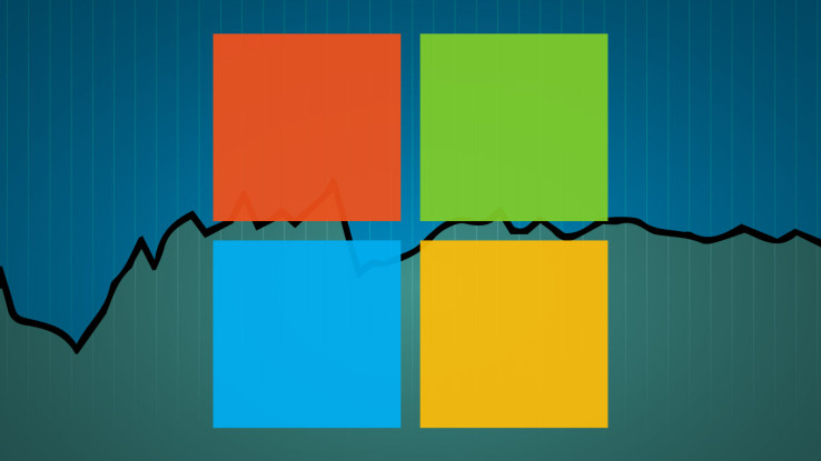 Microsoft 2015 ikinci çeyrek mali raporunu yayınladı
