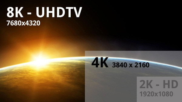 Embedded DisplayPort artık 8K çözünürlüklere imkan tanıyacak