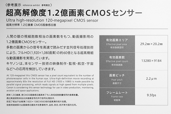 CP+2015: Canon 120MP çözünürlük sunan yeni CMOS sensörünü sergiledi