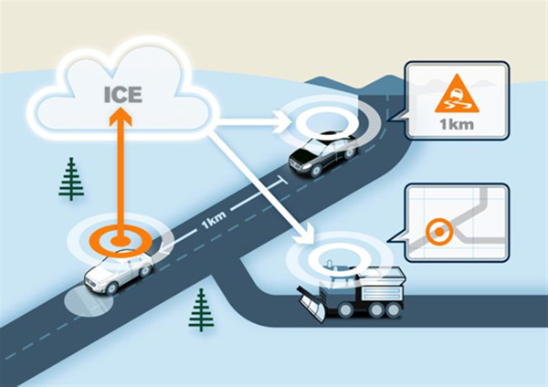 Volvo, karlı yollarda üst düzey güvenlik için hazırladığı bulut tabanlı sistemini genişletiyor