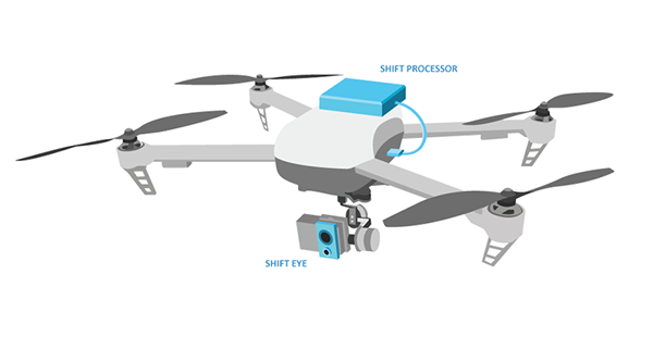 Perceptiv Labs'ın SHIFT isimli sistemiyle insansız hava araçları gelişmiş takip yeteneği kazanıyor