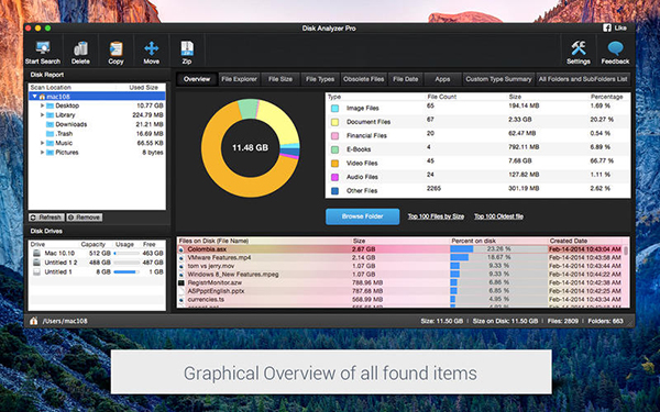 Mac tarafına yeni disk analiz uygulaması: Disk Analyzer Pro
