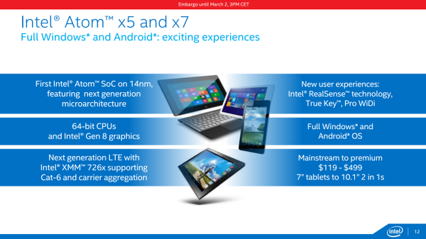 MWC 2015 : Intel yeni Atom işlemcilerini detaylandırdı