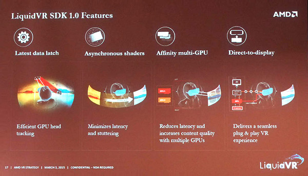 GDC 2015 : AMD, sanal gözlük sektörüne yazılım tarafından giriş yapıyor