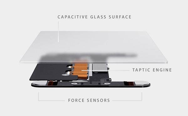Apple, yeni iPhone modellerinde 'Force Touch' teknolojisine yer verebilir