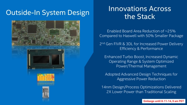 Intel'in yeni Core M işlemcisi ve Asus'un fansız çalışan ultrabook modeli UX305'i inceledik