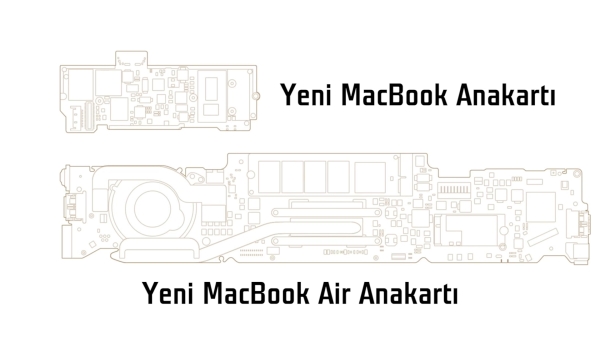 Intel'in yeni Core M işlemcisi ve Asus'un fansız çalışan ultrabook modeli UX305'i inceledik