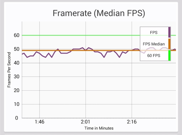 Lenovo Vibe Z2 Pro video inceleme 'Üst seviye telefon pazarının yeni ve güçlü üyesi testte'