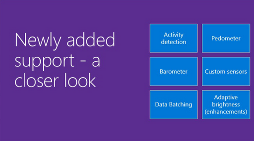 Windows 10'un fiziksel aktivite takibi görüntüleri ortaya çıktı