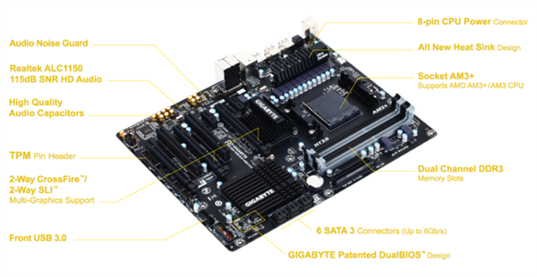 Gigabyte 990XA-UD3 R5 anakartını duyurdu