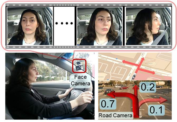Geliştirilen yeni otomobil güvenlik sistemi, sürücüsünü izleyerek hataların önüne geçmeyi hedefliyor