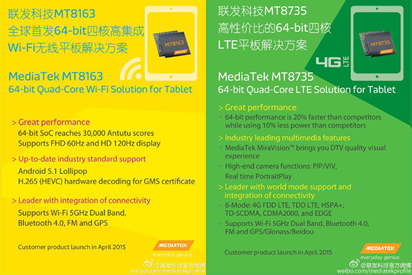 MediaTek'ten tabletlere yönelik 64bit tabanlı iki yeni yongaseti: MT8163 ve MT8735