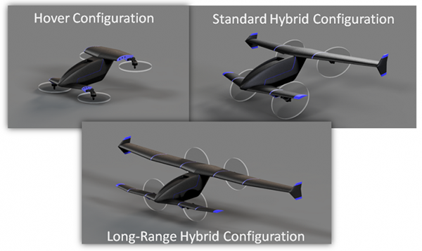 Kickstarter'ın yeni hibrit insansız hava aracı: The Vertex