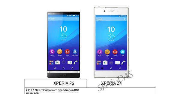 Şimdi de amiral gemisi Xperia P2 gündemde