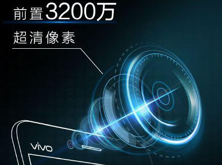 Vivo X5 Pro yazılımsal olarak 32MP ön kamera çözünürlüğü sunacak