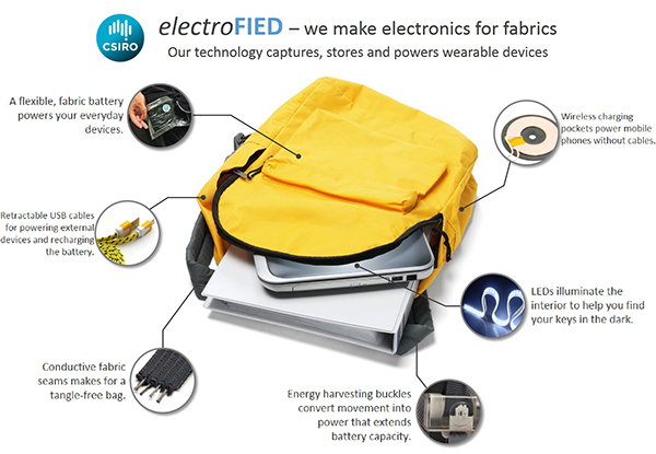 Hazırlanan sırt çantası hareket halindeyken içerisindeki elektronik cihazları şarj edebiliyor