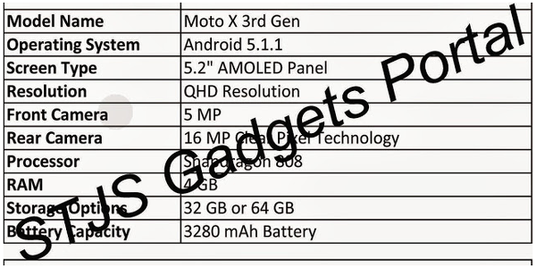 Üçüncü nesil Moto X özellikleri netleşiyor