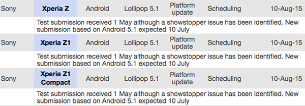 Xperia Z serisi için Android 5.1 güncellemesi Ağustos ayında başlayacak