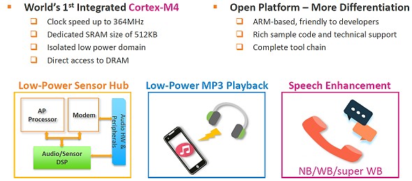 MediaTek'in 10 çekirdekli yongaseti Helio X20 artık resmi