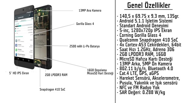 General Mobile 4G video inceleme 'Android güncellemeleri Google'dan garantili Fiyat/Performans telefonu'