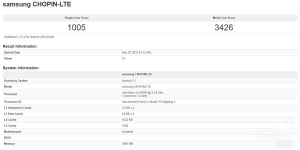 Intel işlemcili bir Samsung tablet benchmark skorlarında göründü