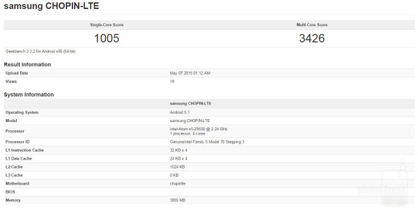 Intel işlemcili bir Samsung tablet benchmark skorlarında göründü