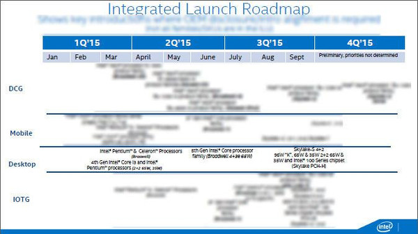 Intel Skylake işlemcileri yıl sonunda karşımıza çıkabilir