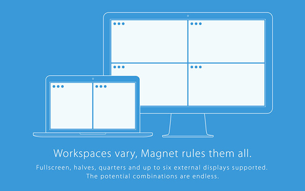 Mac için hazırlanan Magnet uygulaması indirime girdi