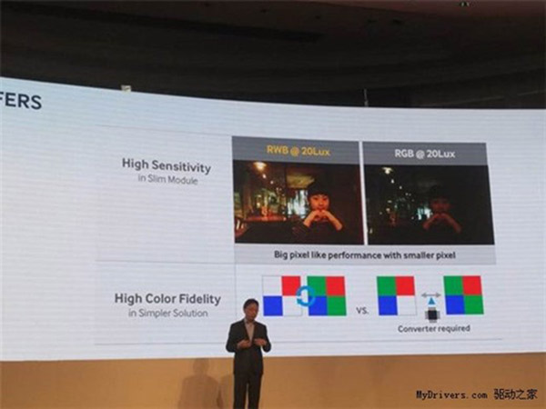Samsung, RWB görüntüleme sensörü üzerinde çalışıyor