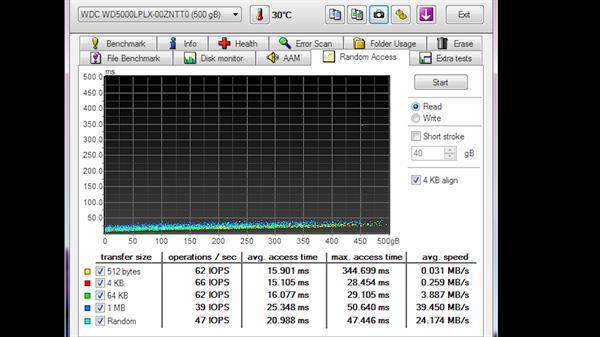 WD Black 500GB 2,5' HDD 'WD500LPLX' video inceleme