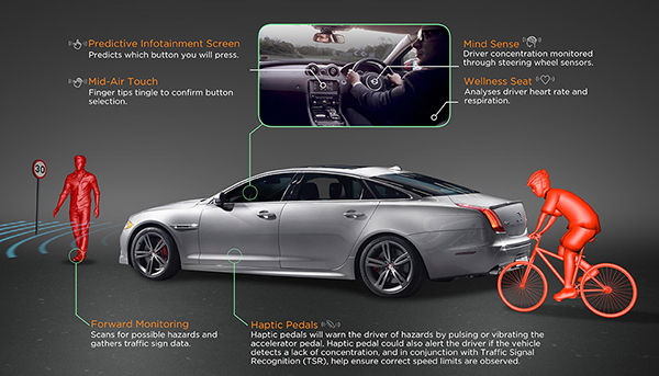 Jaguar'dan NASA teknolojisine dayanan güvenlik sistemi!