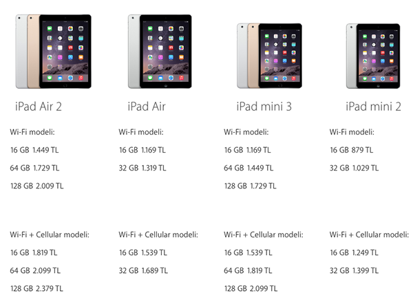 iPad Mini Apple Store'dan kaldırıldı