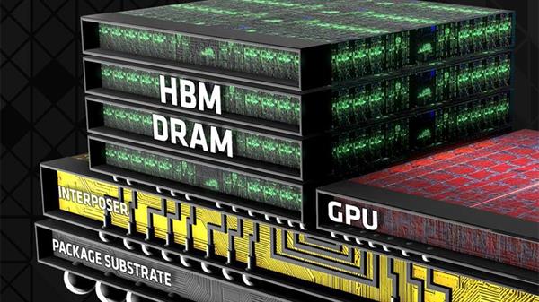 AMD'nin HBM Bellek türünün ekran kartlarına katkısı