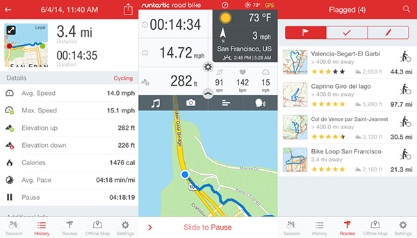 iOS için Runtastic Road Bike PRO ücretsiz yapıldı