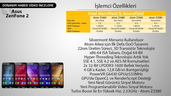 Asus ZenFone 2'nin en ucuz versiyonunu inceledik 'Detaylar ve karşılaştırmalar videomuzda'