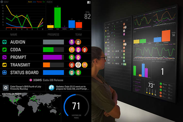 iOS uyumlu Status Board güncellendi