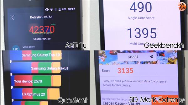 Casper VIA V9 inceleme videosu 'Casper'dan orta üst seviye metal gövdeli yeni telefon'