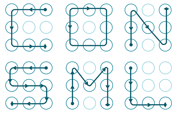 Android kilit desenlerini aşabilmek de çok kolay