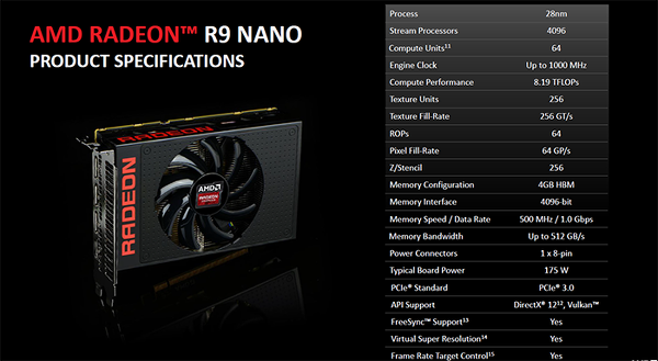 AMD Radeon R9 Nano büyük performans sürpriziyle geliyor