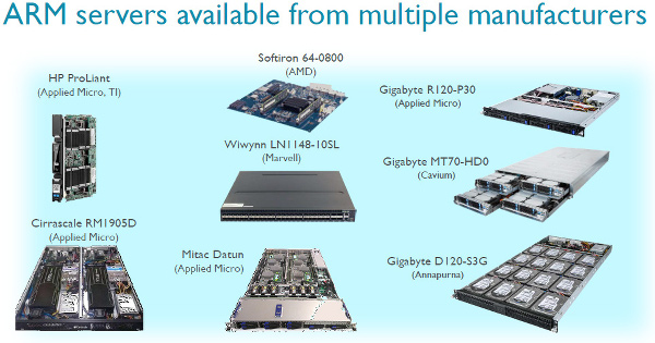 2020 yılında sunucuların yüzde 25'inde 64-bitlik ARM işlemciler olacak