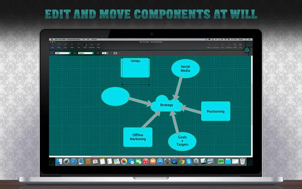 Mac sistemlere özel yeni fikir haritası uygulaması: New Tech Mind