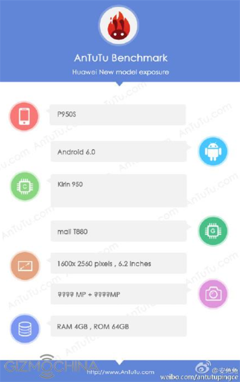 Huawei P9 Max benchmark testlerinde ortaya çıktı