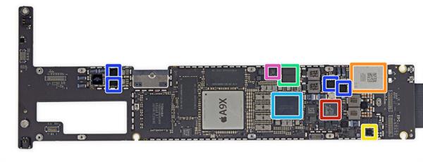 iPad Pro USB 3.0 destekli ancak önemli bir sorun var