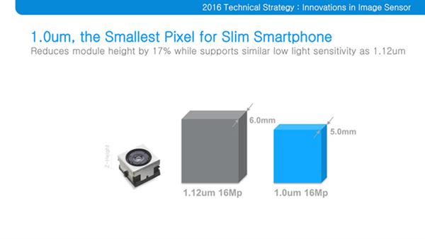 Samsung, BRITECELL kamera teknolojisini detaylandırdı