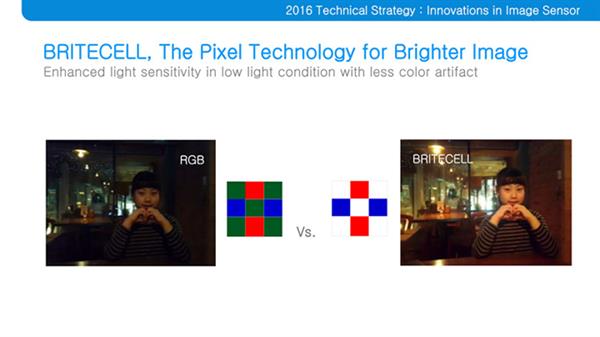 Samsung, BRITECELL kamera teknolojisini detaylandırdı